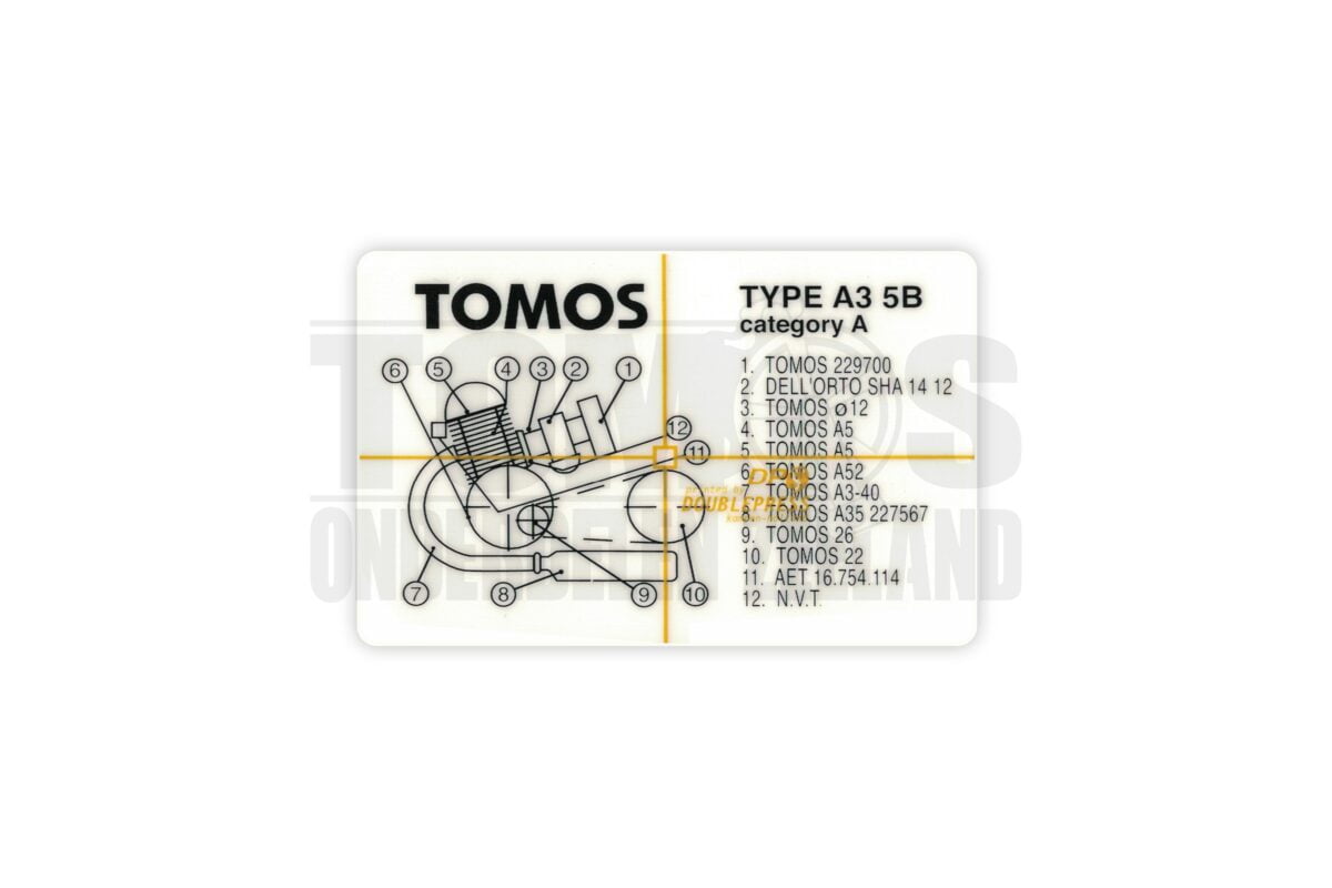 Tomos Type frame sticker blok A3 / 5B