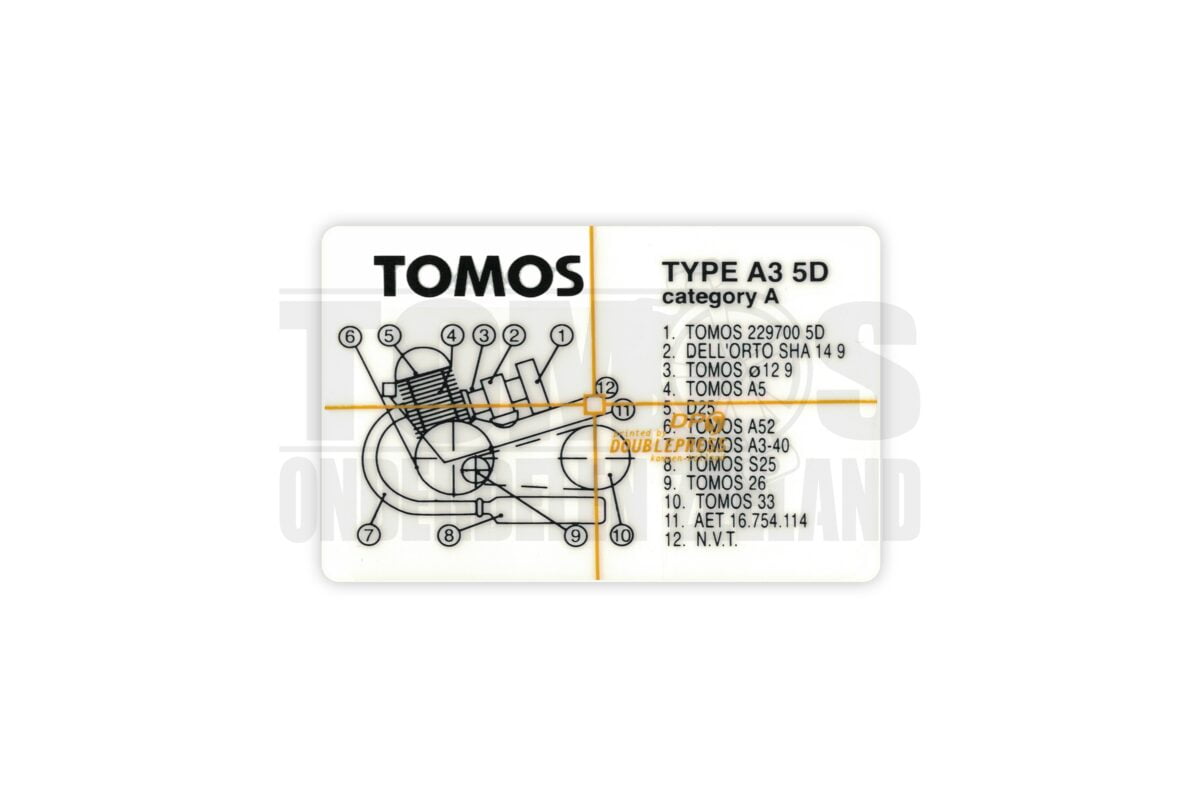 Tomos Type frame sticker blok A3 / 5D